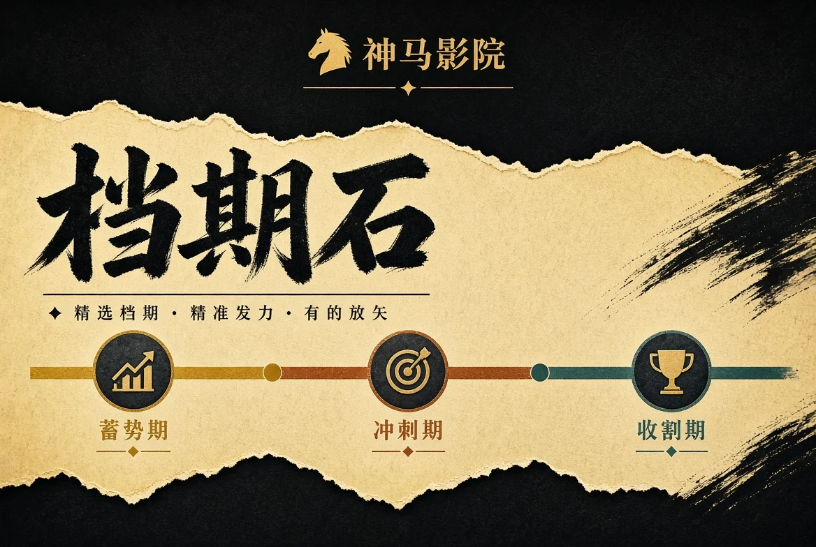 石期栏视觉